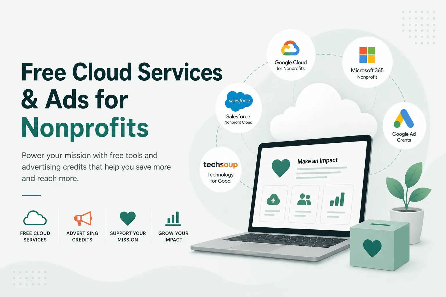 Illustration of nonprofit technology programs — Google Cloud for Nonprofits, Microsoft 365 Nonprofit, Salesforce Nonprofit Cloud, Google Ad Grants and TechSoup — around a laptop and a donation box.